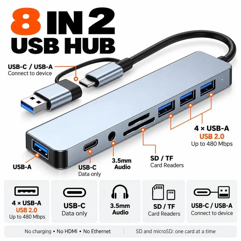 محوّل 8in2 متعدد المنافذ — USB، قارئ SD/TF وJack 3.5mm